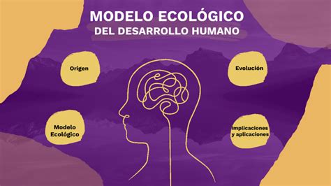 Esquema de un modelo ecológico de desarrollo humano