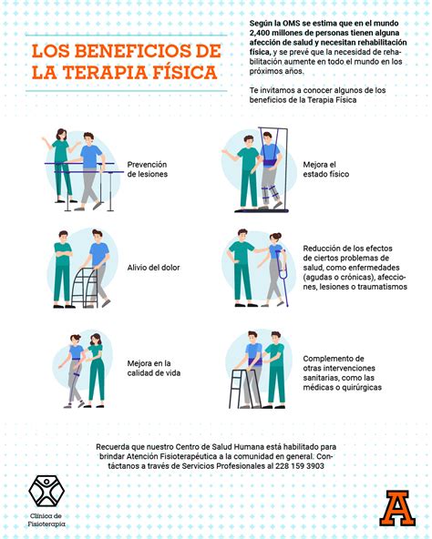 Infografía sobre los beneficios de la fisioterapia infantil