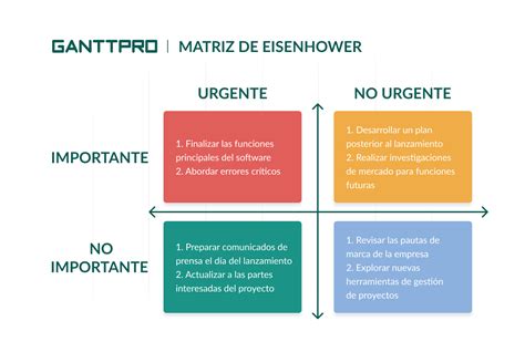 Esquema de prioridad de herederos para fondos de pensión