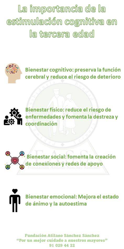 Gráfico de beneficios de la estimulación cognitiva en mayores