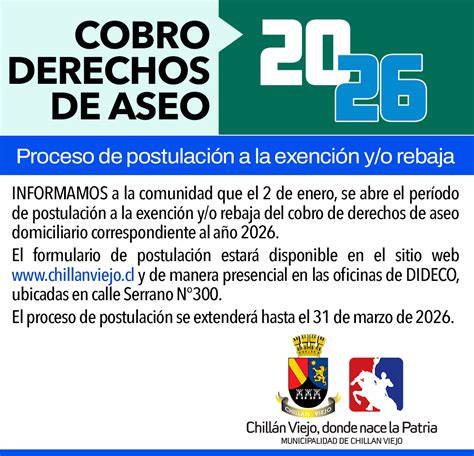 Infografía: Proceso de postulación Devolución de Derechos de Aseo
