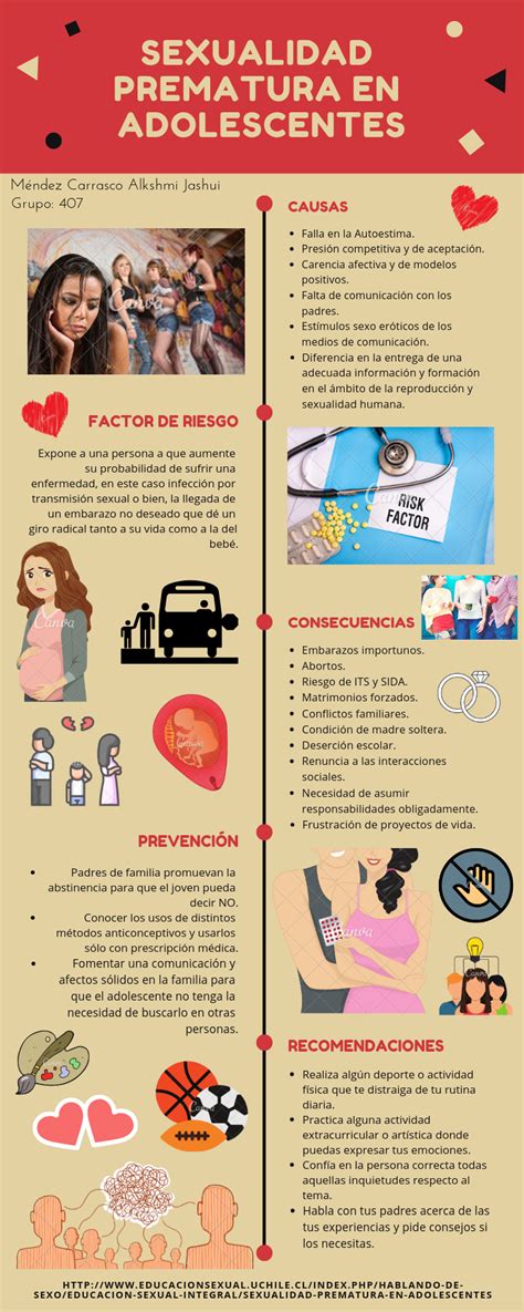 Infografía desmintiendo mitos comunes sobre la sexualidad en personas con discapacidad intelectual