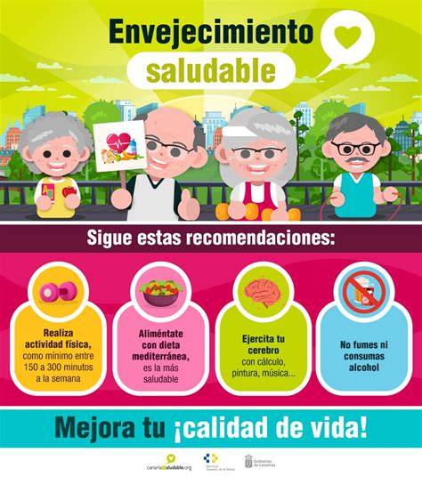Infografía: Envejecimiento saludable y factores clave para la autonomía