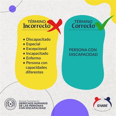 Infografía: términos apropiados e inapropiados para referirse a personas mayores