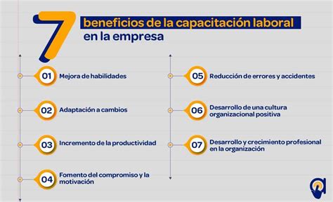 Infografía sobre los beneficios de la capacitación laboral para personas con discapacidad