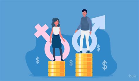 Infografía: Brecha salarial y de pensiones de género en Chile