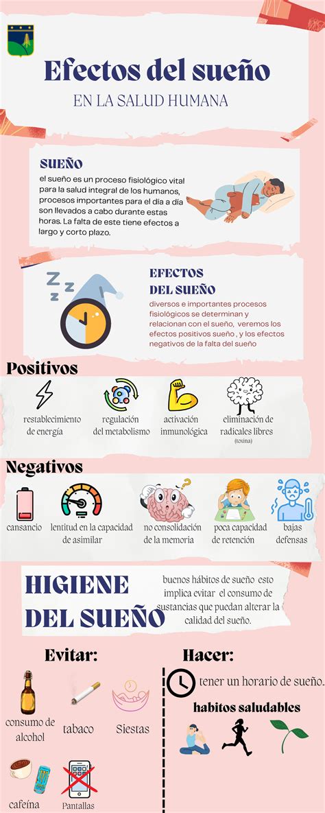 infografía sobre los efectos negativos de la falta de sueño en el cerebro