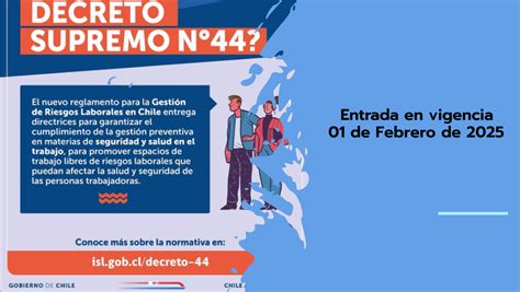 esquema de los componentes clave del Decreto Supremo N° 170