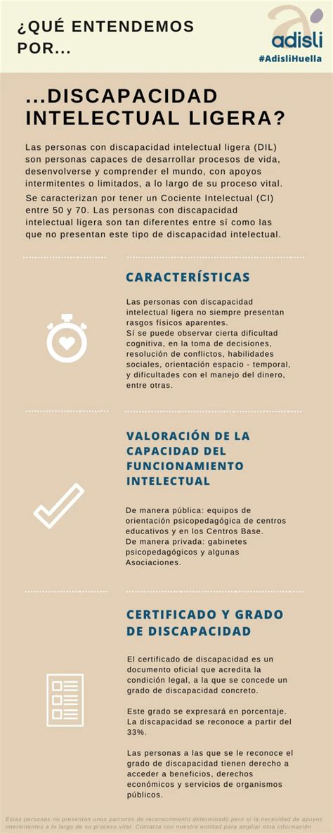 Esquema comparativo entre inteligencia promedio, inteligencia límite y discapacidad intelectual