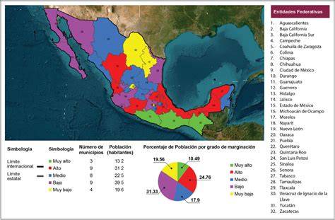 Mapa de México con zonas de marginación y acceso a educación para niños con discapacidad