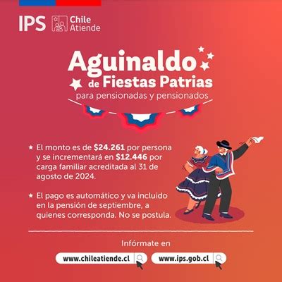 Esquema visual del Aguinaldo de Fiestas Patrias, con íconos representativos de pensionados y el monto