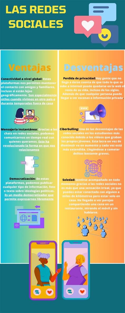 infografía comparativa: Ventajas y desventajas de las modalidades de pensión principales