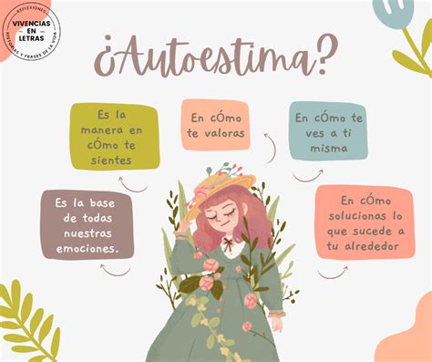 Infografía: relación entre autoestima, participación social y bienestar psicológico