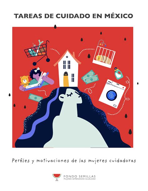Gráfico: Distribución de tareas de cuidado en una familia