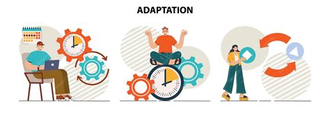ilustración representando las etapas de adaptación a una discapacidad