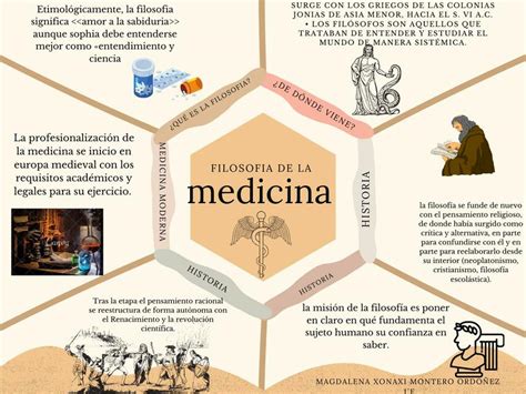 Ilustración de figuras clave en la historia de la medicina y la filosofía
