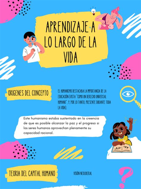 Gráfico infográfico sobre el concepto de aprendizaje a lo largo de la vida