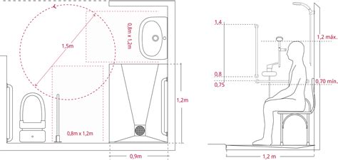 Plano de ducha accesible con asiento y barras de apoyo