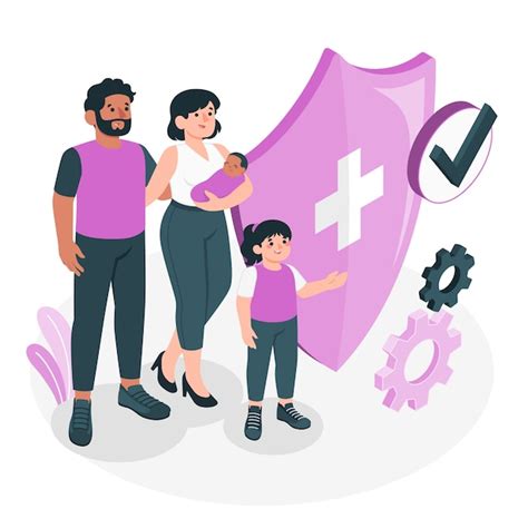 Esquema sobre los beneficios de seguridad social y montepío para familiares