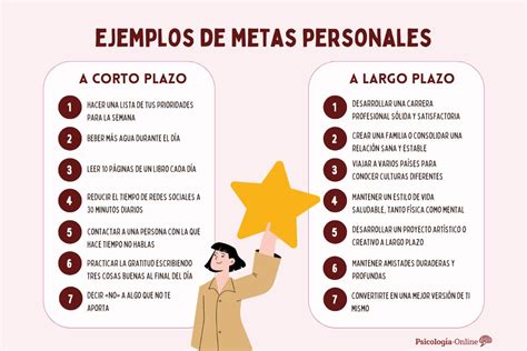 Esquema visual explicando qué es la Cuenta 2 y sus objetivos a corto, mediano y largo plazo