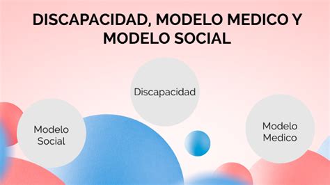Esquema: Modelo Médico vs. Modelo Social vs. Modelo Biopsicosocial de Discapacidad
