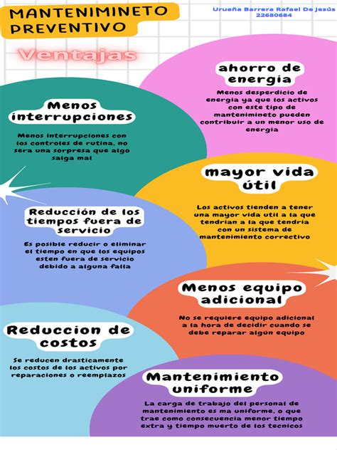 Infografía comparativa entre poder preventivo con cláusula de subsistencia y poder preventivo puro