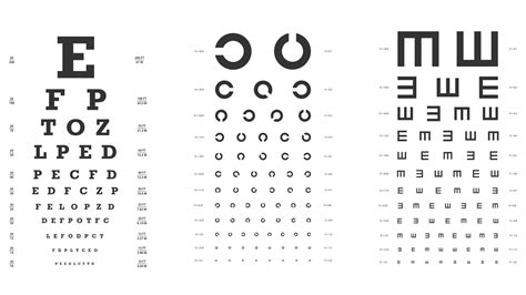 Ilustración del Test E de Snellen mostrando la letra 