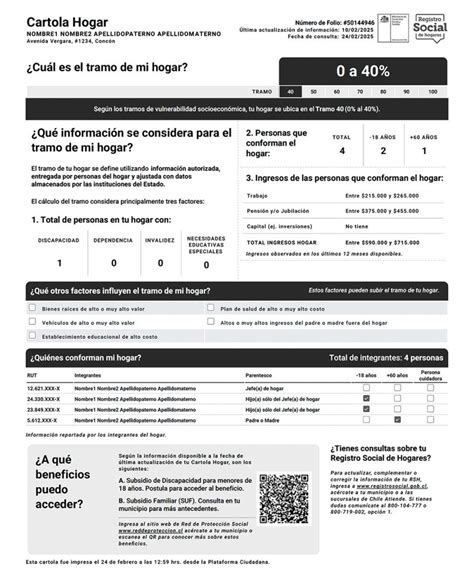 Infografía: Proceso de actualización del RSH y Cartola Hogar