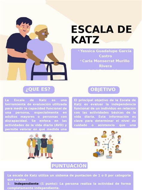 Infografía sobre los índices de Katz y Pfeiffer para evaluar la dependencia
