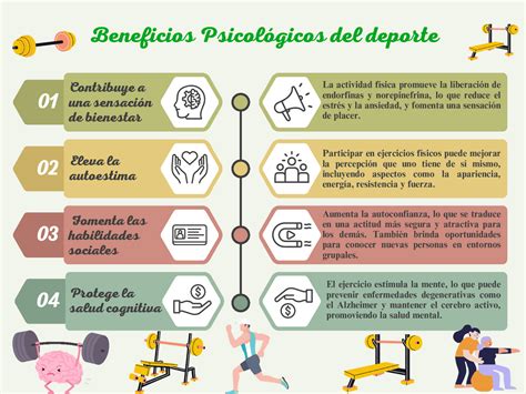 Infografía que ilustra los beneficios físicos, sociales y psicológicos del deporte para personas con discapacidad.