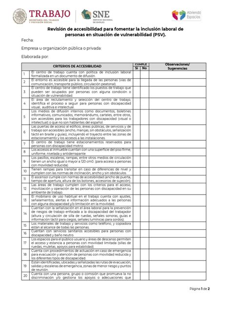 Esquema de checklist de accesibilidad para entrevistas