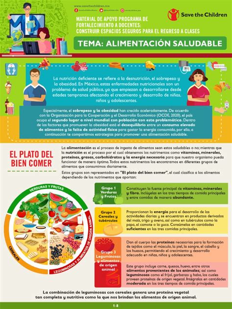 Infografía con consejos visuales sobre alimentación saludable para diabéticos: ejemplos de platos equilibrados, alimentos a priorizar y a limitar.