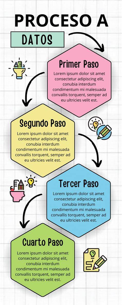 _infografía_proceso_acceso_beneficios.jpg