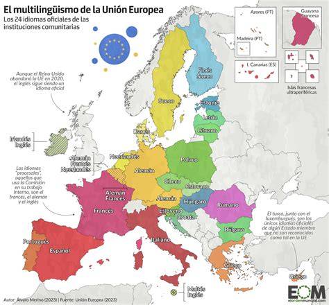 Mapa de enfoques de consentimiento en distintos países europeos