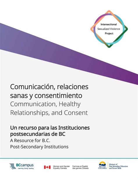 Gráfico: Relaciones sanas basadas en consentimiento, comunicación y respeto