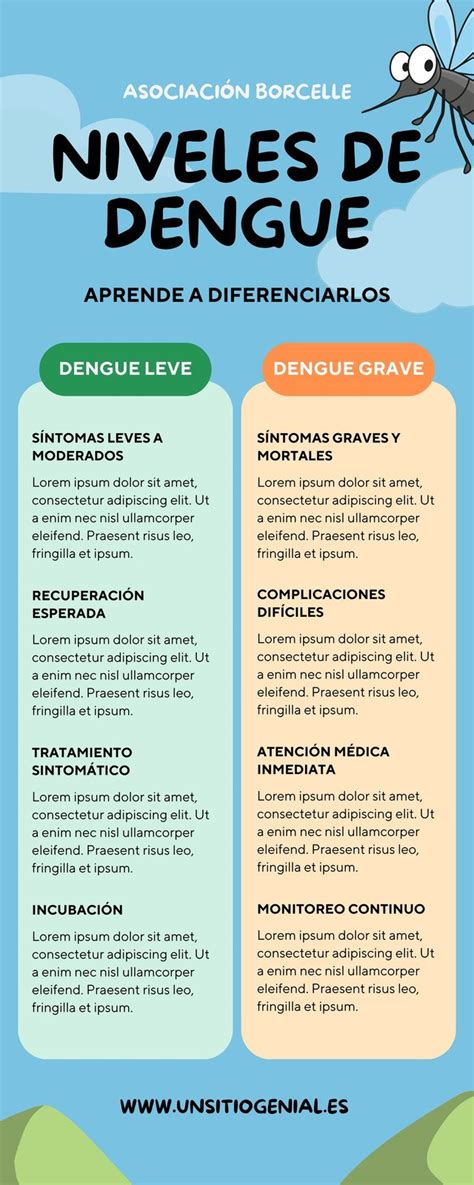 Infografía comparativa mostrando niveles de atención y reconocimiento de publicidad integrada entre adultos mayores y jóvenes.