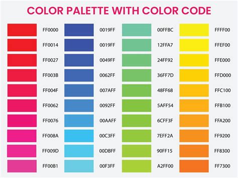 Infografía o esquema explicando el código de colores Color ADD