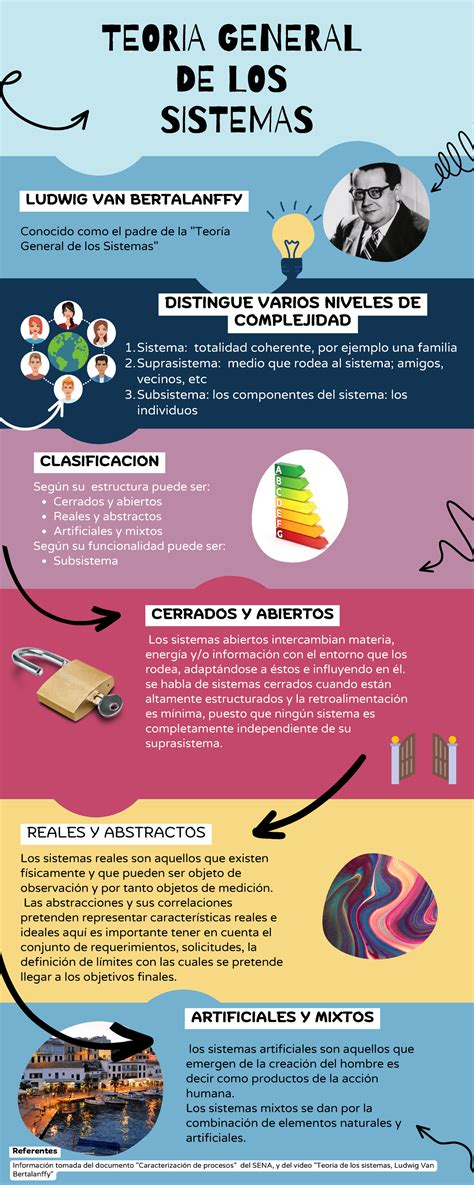 Infografía comparativa de la cobertura de los sistemas de pensiones solidarias en Chile