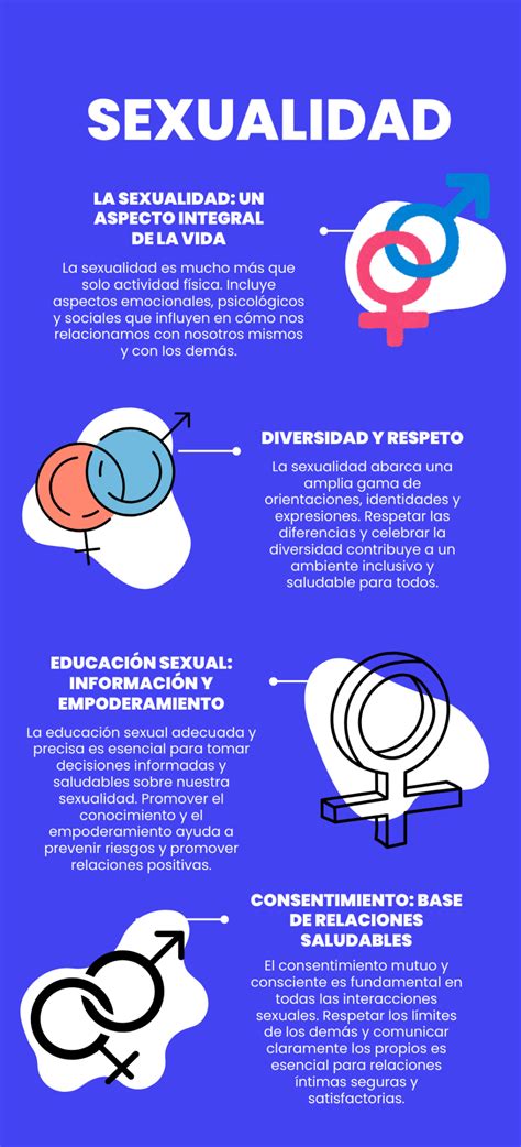 Infografía sobre la sexualidad como un concepto amplio