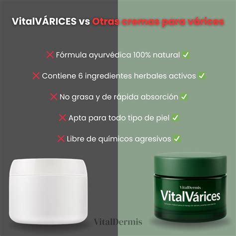 Tabla comparativa de cremas para várices con sus ingredientes clave y beneficios.