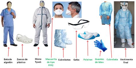 Imagen de personal sanitario con equipos de protección individual (EPIs) en un hospital durante la pandemia.