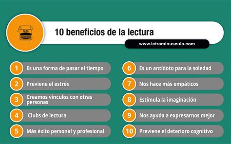 Infografía mostrando los beneficios de la lectura y la participación en actividades para adultos mayores.