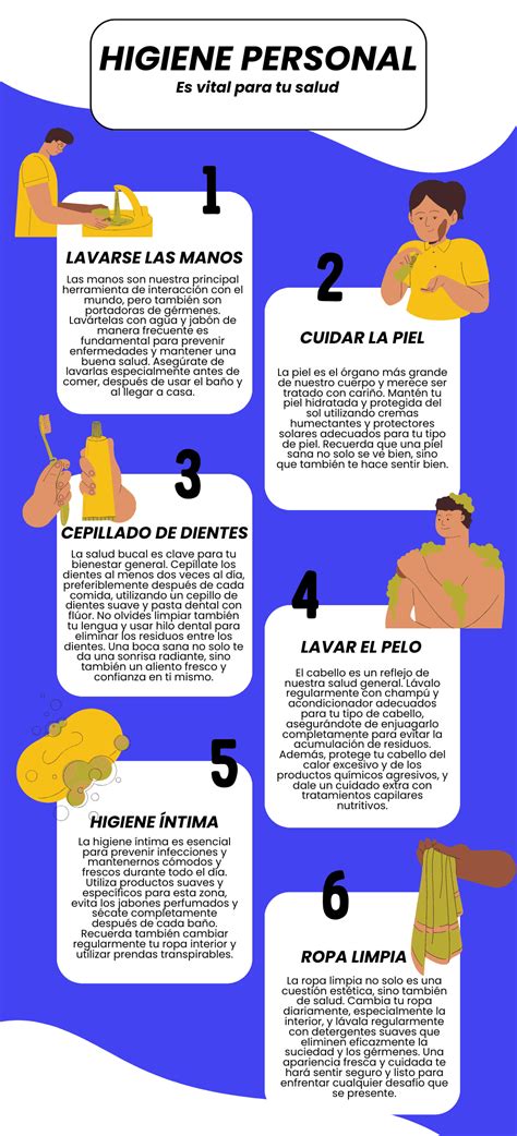 Infografía: Beneficios de la higiene diaria en ancianos (prevención de infecciones, salud mental y circulación).