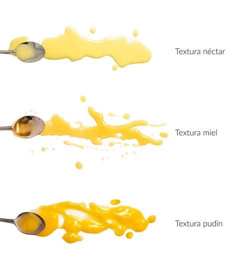 Ejemplos visuales de las diferentes texturas de líquidos espesados: néctar, miel, pudín