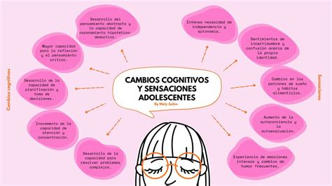 Infografía comparativa sobre los cambios físicos y cognitivos relacionados con la edad que afectan la conducción (visión, tiempo de reacción, movilidad).