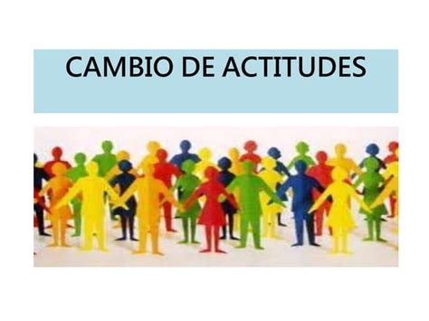 Esquema: Gráfico comparativo de cambio de actitudes en estudiantes de fisioterapia antes y después de la intervención