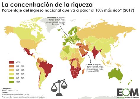mapa mundial que muestra la desigualdad en el acceso a servicios de salud ocular