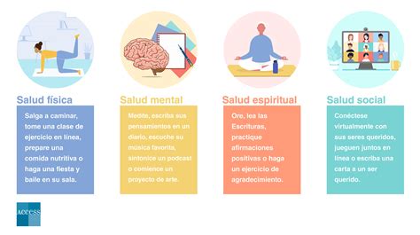 Esquema de atención integral geriátrica: salud física, mental, emocional y social