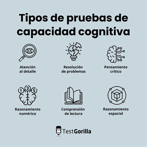 Infografía: Tipos de pruebas de diagnóstico para discapacidad cognitiva
