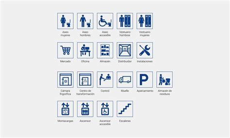 Esquema de diseño universal aplicado a la señalética urbana, mostrando pictogramas, braille y contrastes de color.